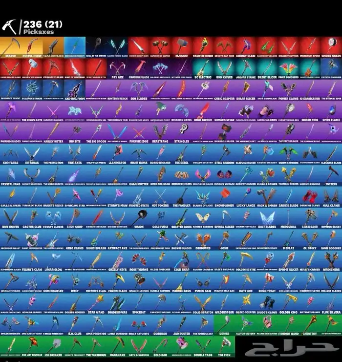 حساب فورت اساسي انشاء 1