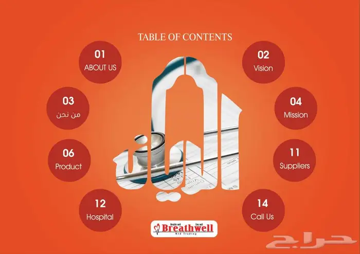 عمل بروفايل للشركات - صياغة وتصميم احترافي 5