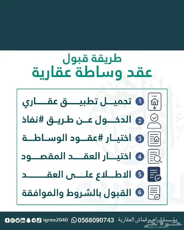 هل ترغب بتسويق عقارك بأفضل الطرق وأسرع النتائج 7