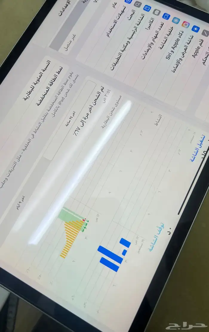 ايباد برو 11 بوصة 1