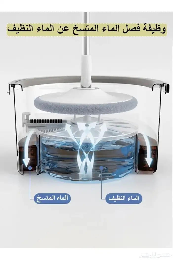 ممسحة دوارة 360 درجة ودلو مع 4 وسادات 3
