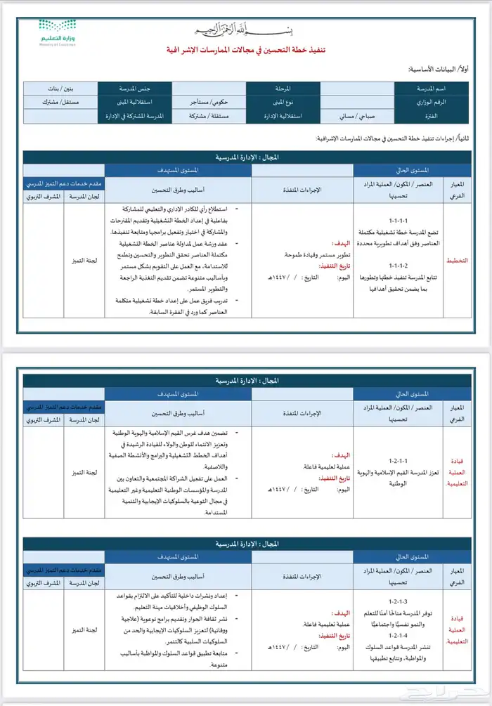 خطة تحسين التقويم المدرسه كامله 0