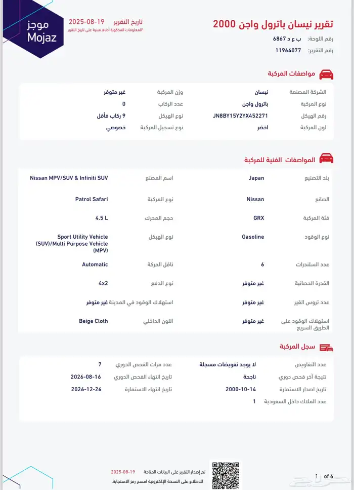 نيسان باترول سفاري 2000 مخزن مالك واحد شخصي لون ((عشبي)) . 65