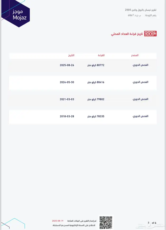 نيسان باترول سفاري 2000 مخزن مالك واحد شخصي لون ((عشبي)) . 66
