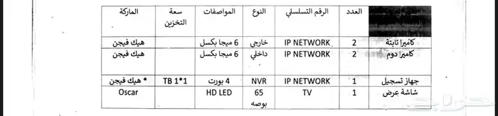 كاميرات مراقبه 0