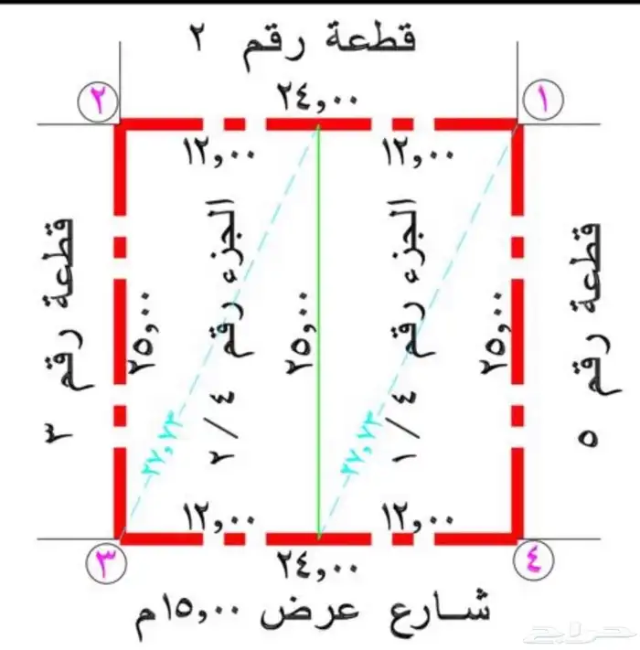 ارض للبيع 0