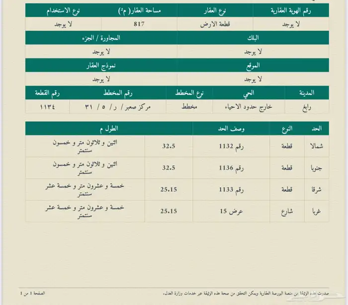 قطعة أرض للبيع في مخطط صعبر 0