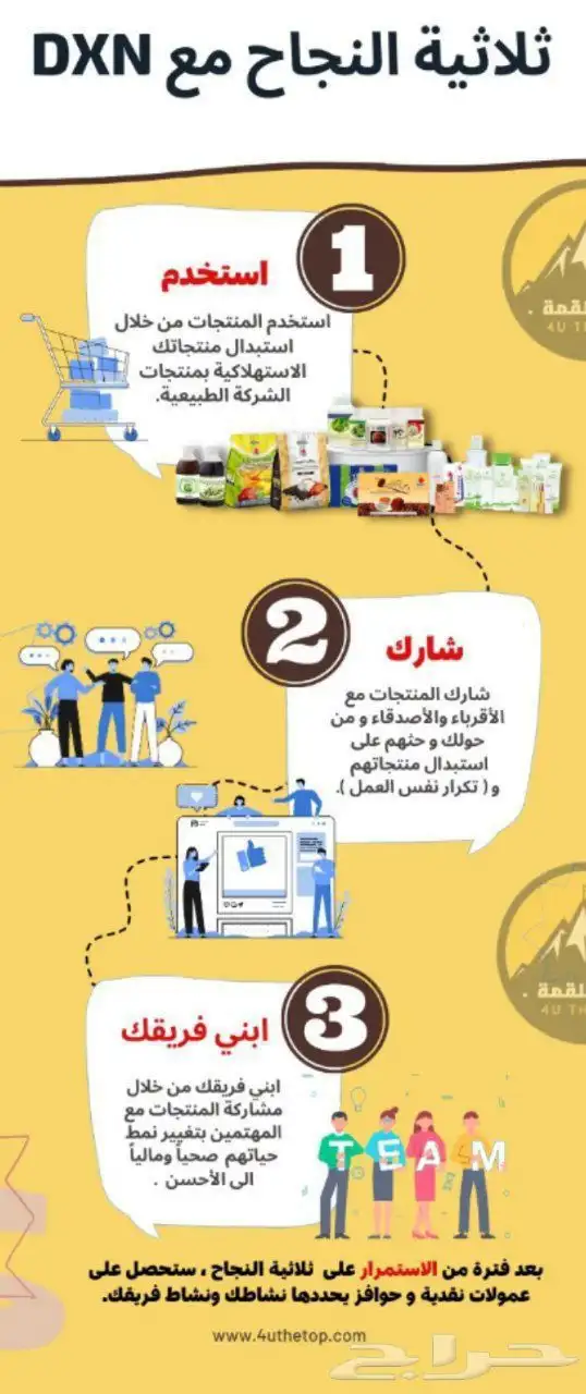 لكل عاطل عن العمل حتى لو موظف 3