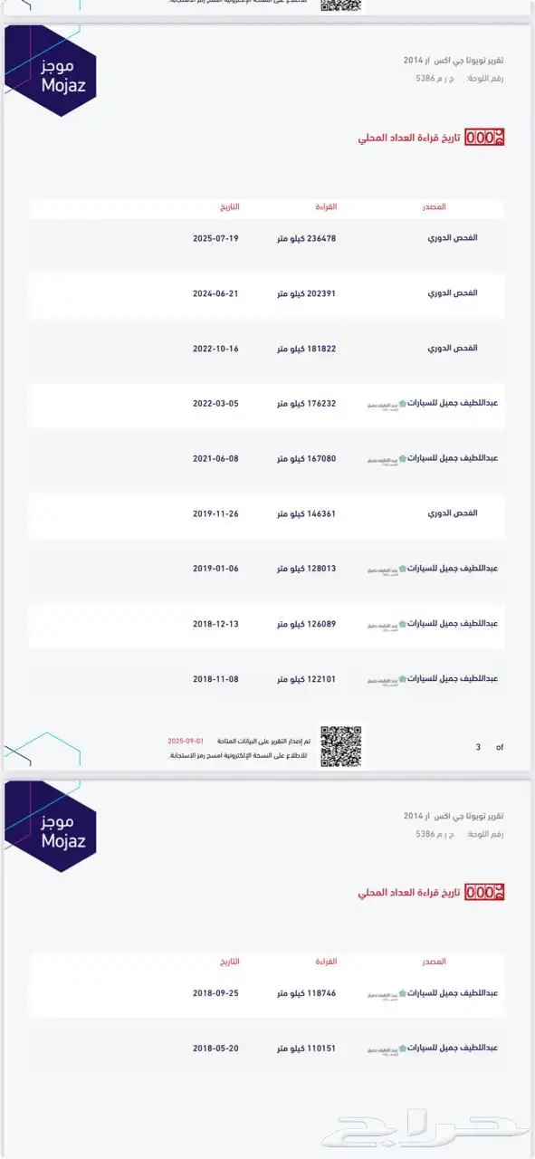 لاندكروزر وكالة .سعودي 2014 24