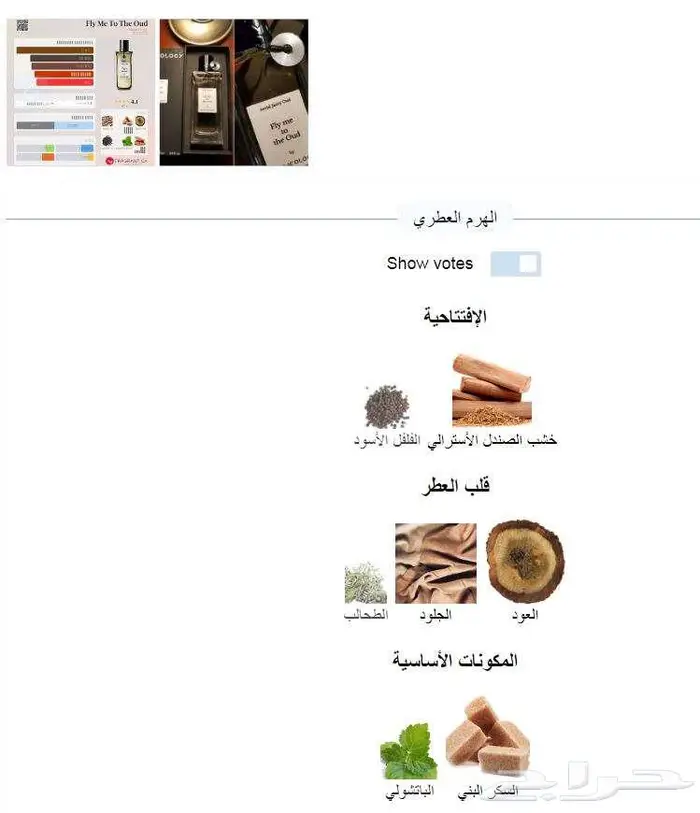 عطر نيش لمحبي العود و الجلد مع خشب الصندل .. طرب 3