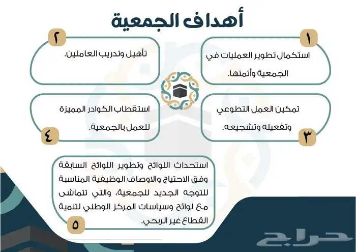 صمم وانت فالبيت 9