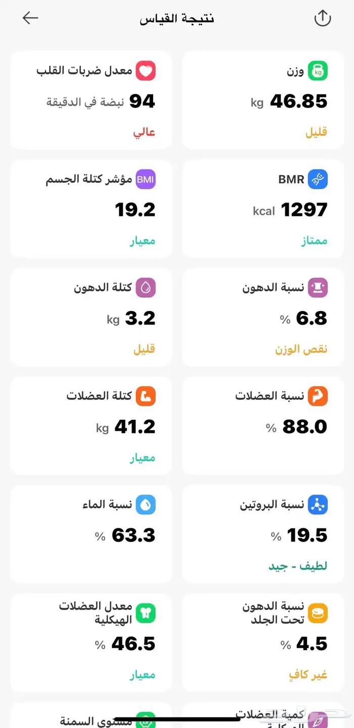 اي ستيب ميزان إلكتروني مطور بواسطة المستشعرات الكهربائية 3