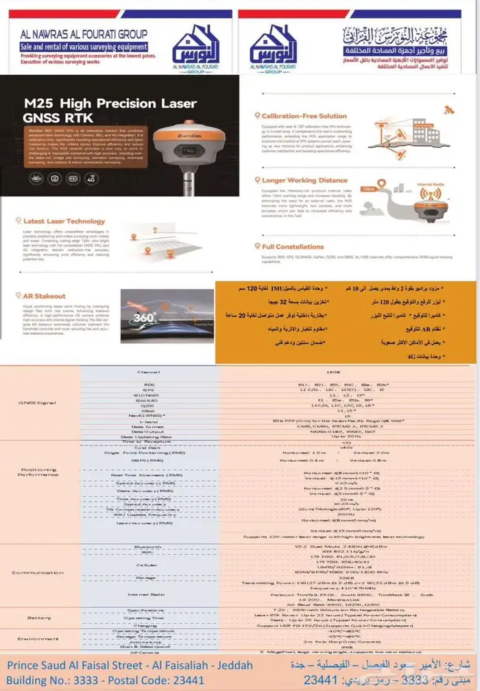مساحة اجهزة 0