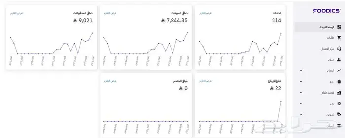 تطوير وإدارة نظام فوديكس عن بعد 3