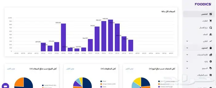 تطوير وإدارة نظام فوديكس عن بعد 1