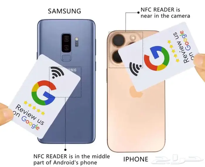 بطاقات تقييم قوقل ماب شامل البرمجة 2