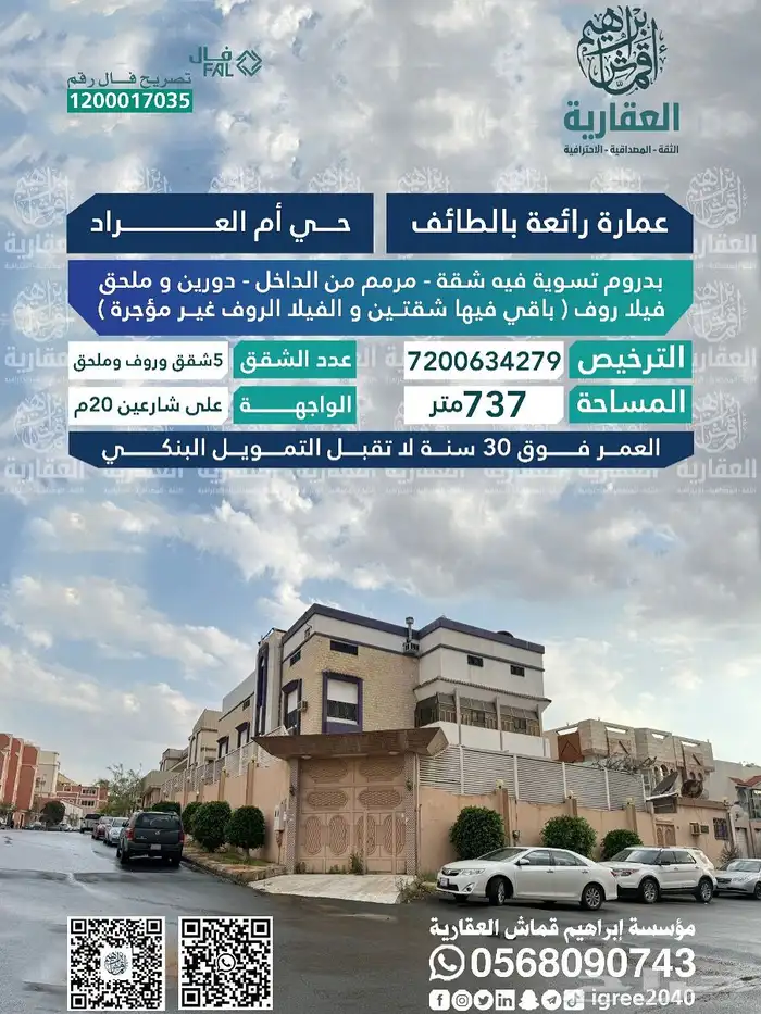 هل ترغب بتسويق عقارك بأفضل الطرق وأسرع النتائج 13