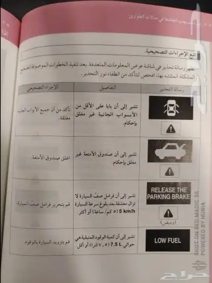 للبيع عداد (طبلون) كورولا فل كامل ليزر 3