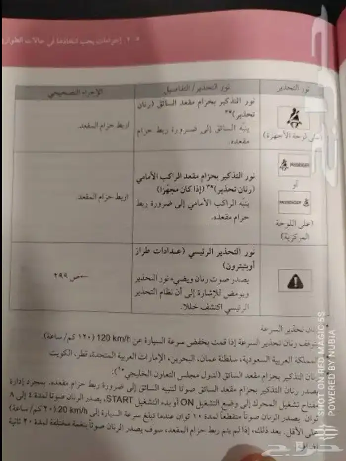 للبيع عداد (طبلون) كورولا فل كامل ليزر 8