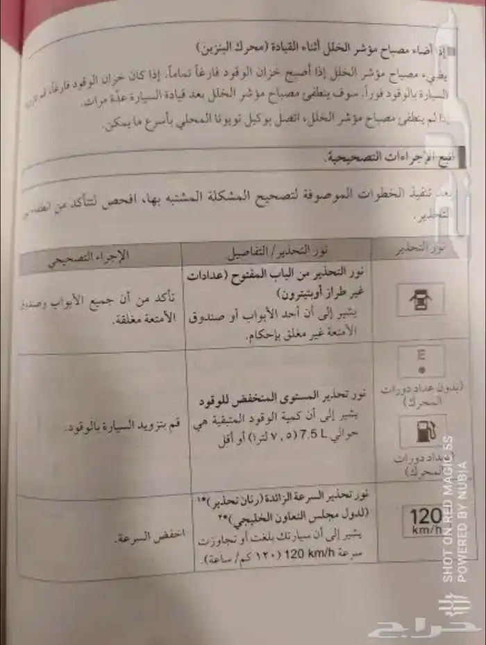للبيع عداد (طبلون) كورولا فل كامل ليزر 8