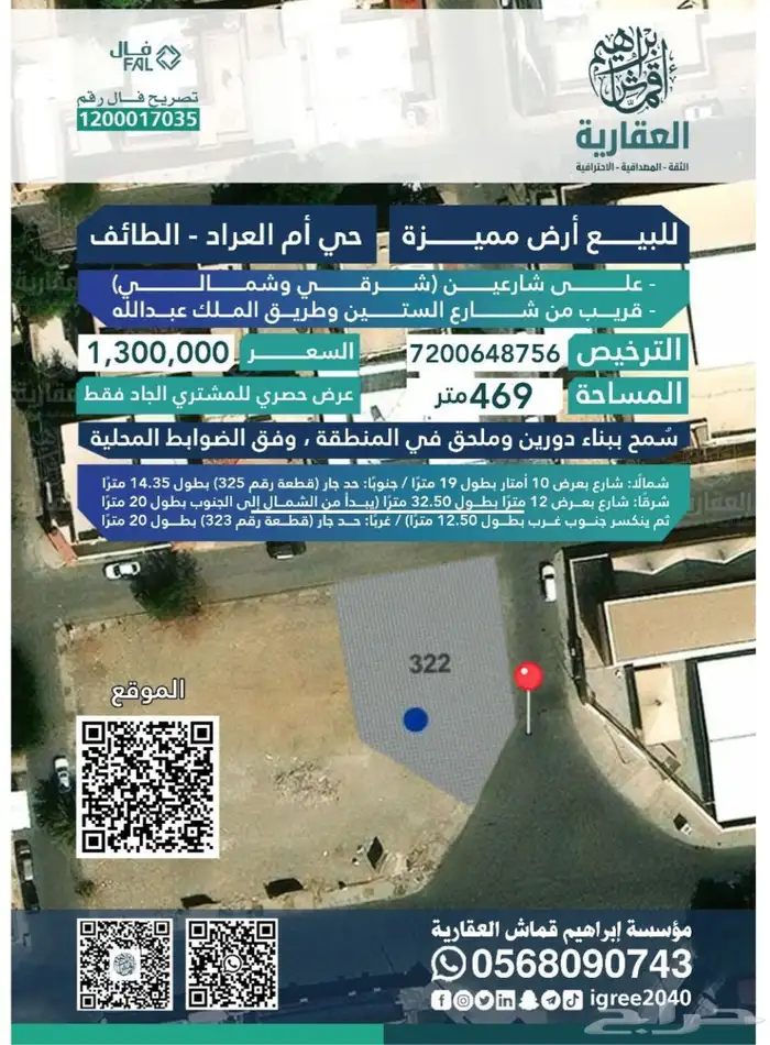 هل ترغب بتسويق عقارك بأفضل الطرق وأسرع النتائج 10