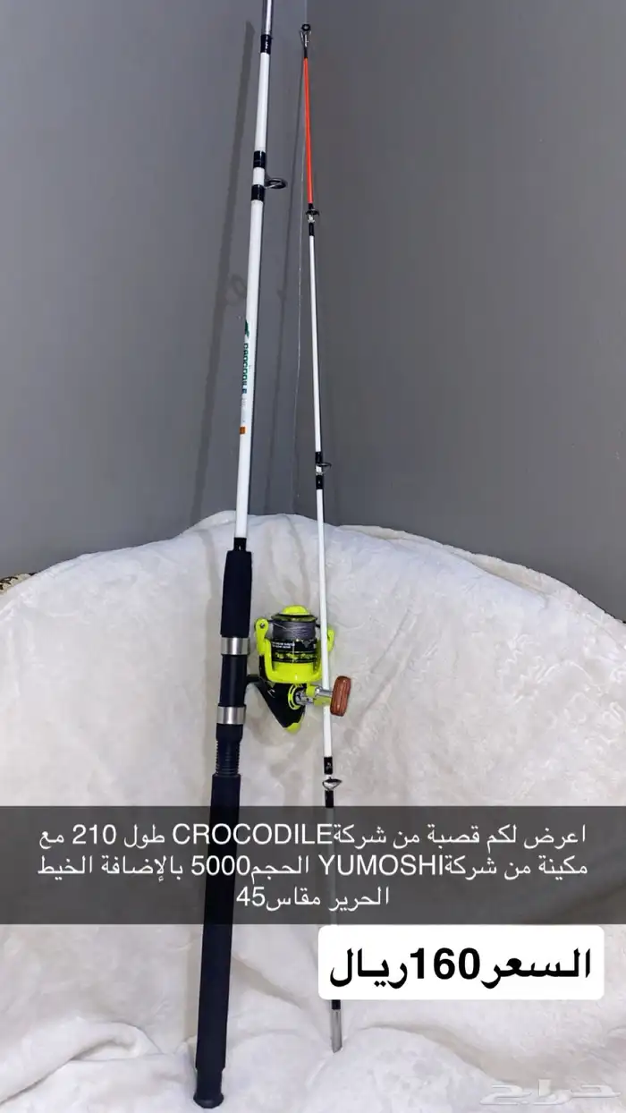 اغراض حدق المبرز 0
