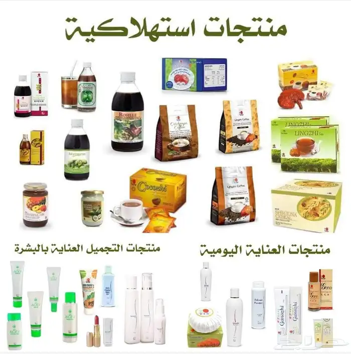 الفرص لاتكرر مرارا 4