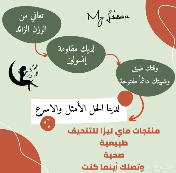 اعشاب طبيعيه تنزل وزنك بالاسبوع 3 كيلو 1
