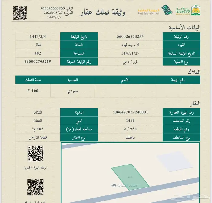 ارض للبيع موقع ممتاز فقط 45 الف الشنان حائل 0