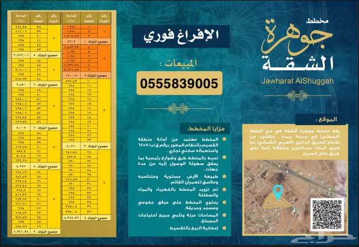 ارض سكنية للبيع مساحة 357.59 في بريدة 5