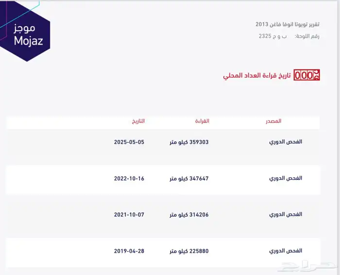 انوفا 2013 قير عادي 22