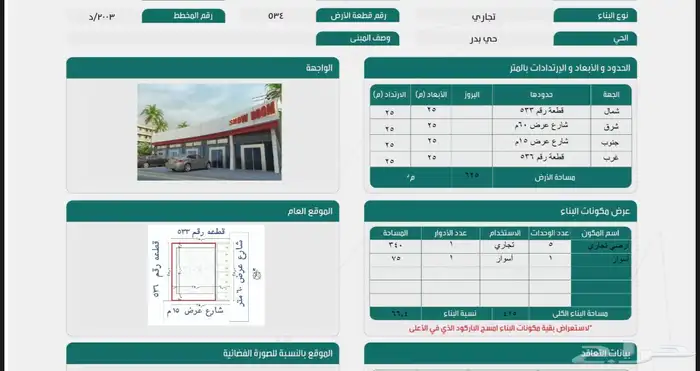 للبيع ارض تجارية على طريق ال60 طريق الامام مالك 0