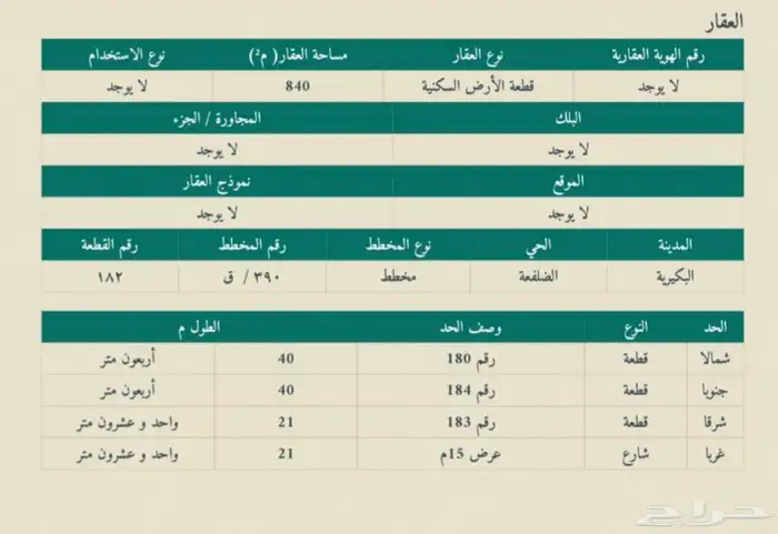 ارض بالقصيم الضلفعة مساحتها 840 1