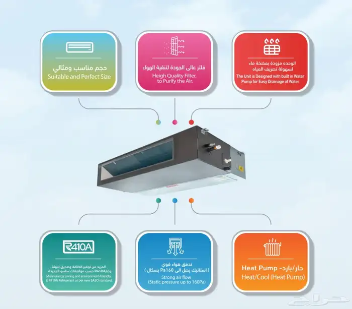 مكيف بيسك مخفي (كونسيلد) بأسعار مخفضة ودفعات جديدة 1