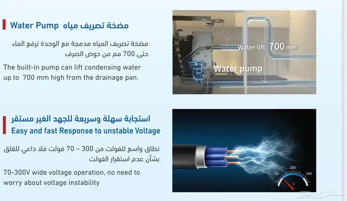مكيف بيسك مخفي (كونسيلد) بأسعار مخفضة ودفعات جديدة 5