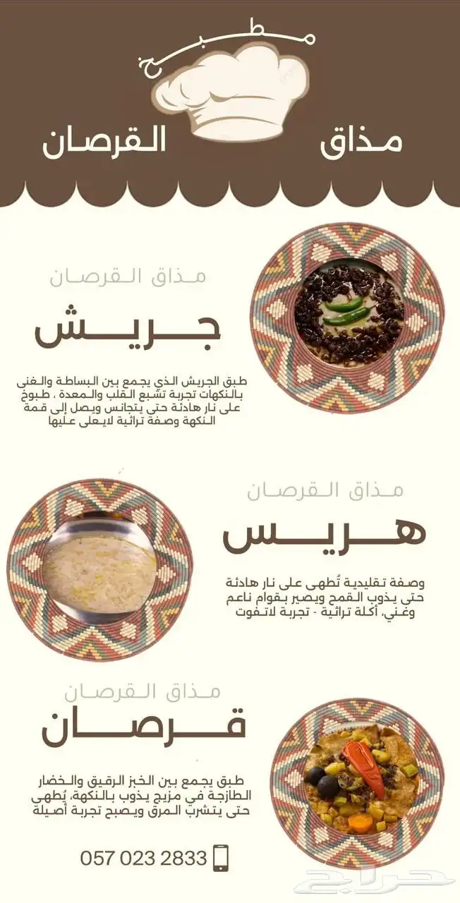 حايل حي قفار 0