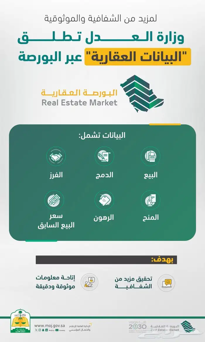 ملفات الشيب فايل لدمج و فرز الصكوك 0