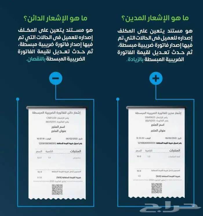 اربط مؤسستك مع اسهل برنامج كاشير 0