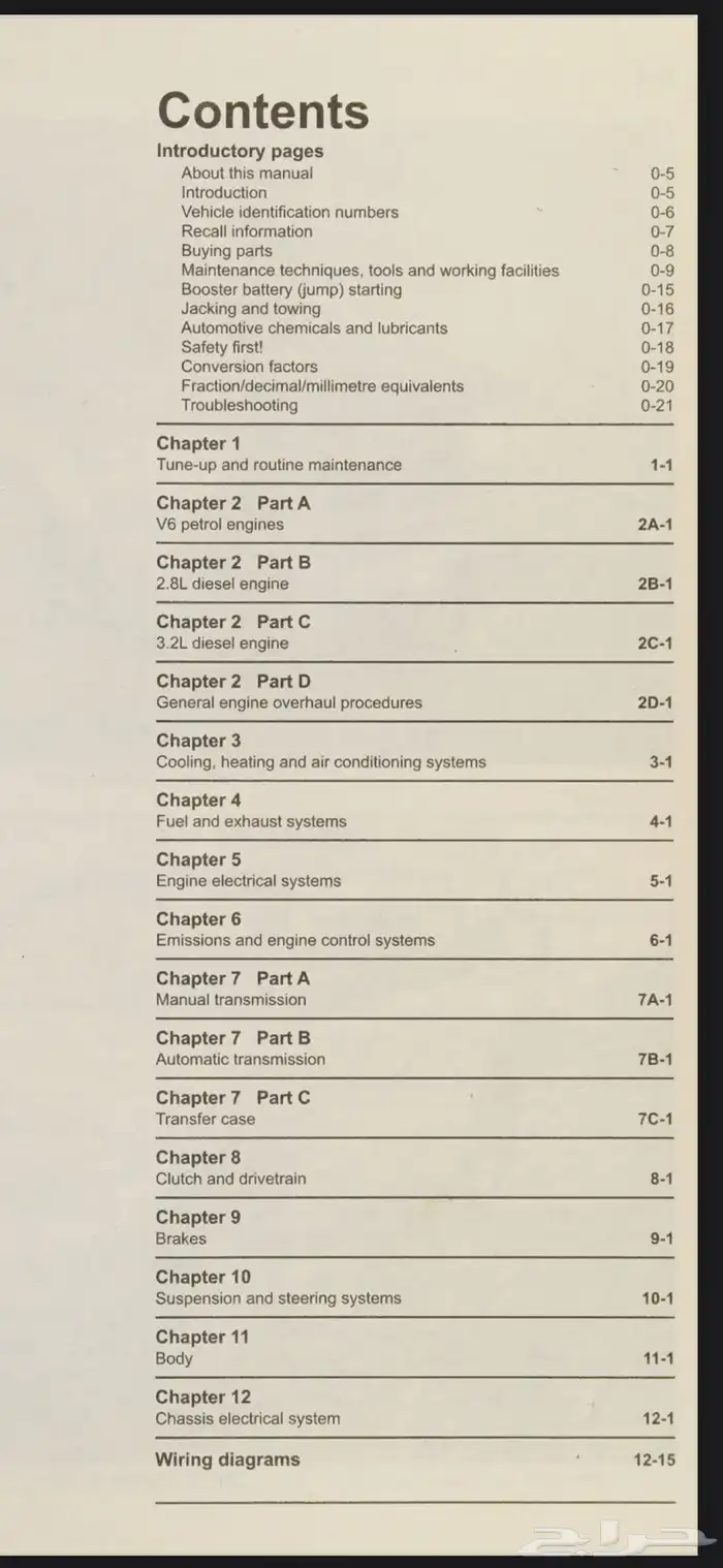 كتيب اصلاح هينيز باجيرو 97-2009 بنزين وديزل pdf 1