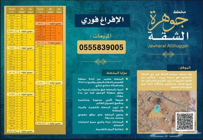 ارض تجارية للبيع مساحة 1250 في بريدة 5