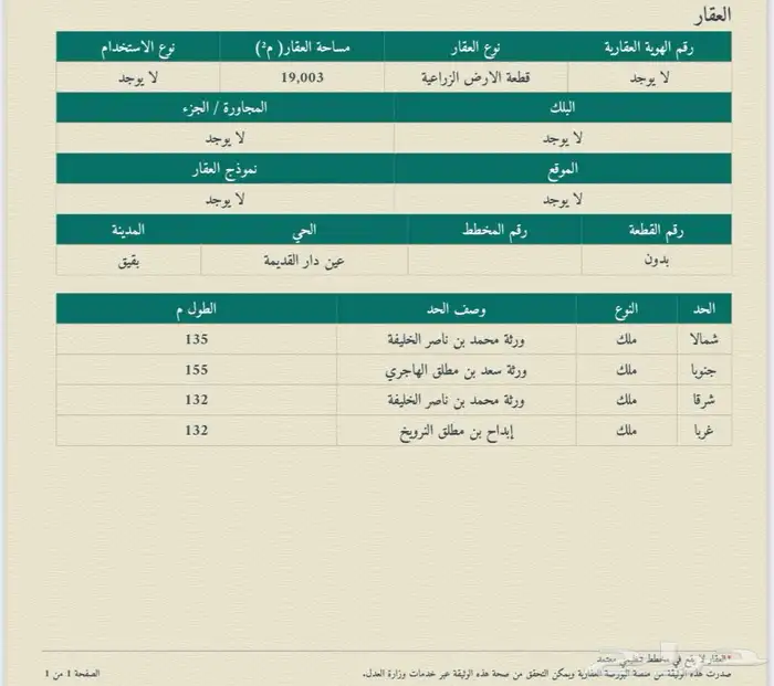 نبيع ونشتري في بقيق 0