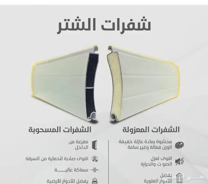شتر المنيوم للنوافذ 5
