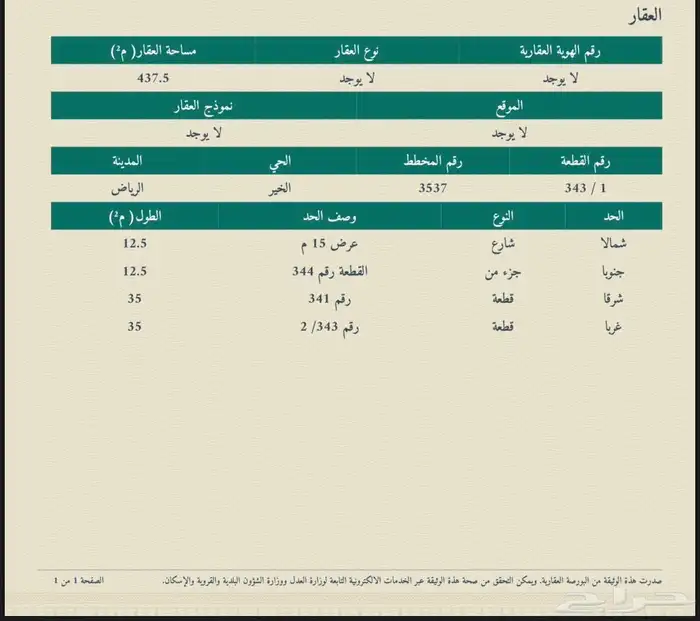 للإيجار ارض بمخطط الخير 1