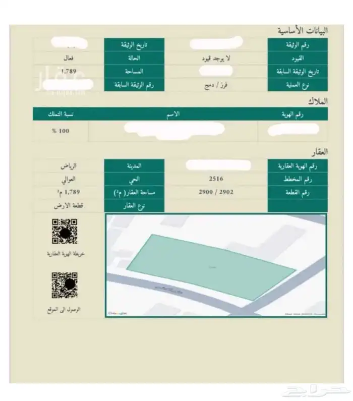 للبيع ارض سكنية في حي العوالي ( الرياض ) 0