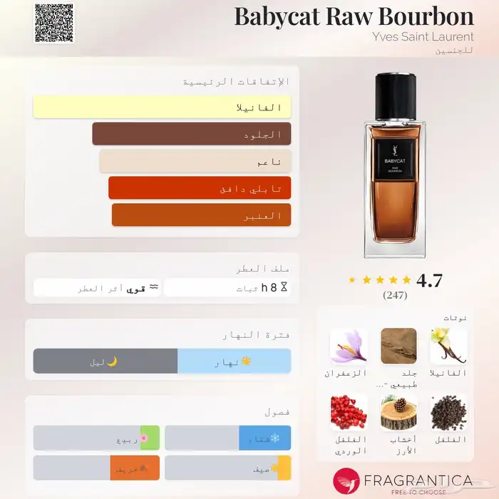 عطر سان لوران بيبي كات 1