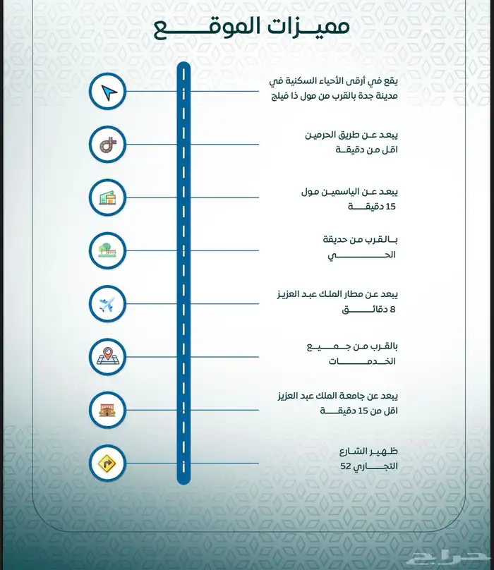 روف ملحق للبيع بحي الريان 2