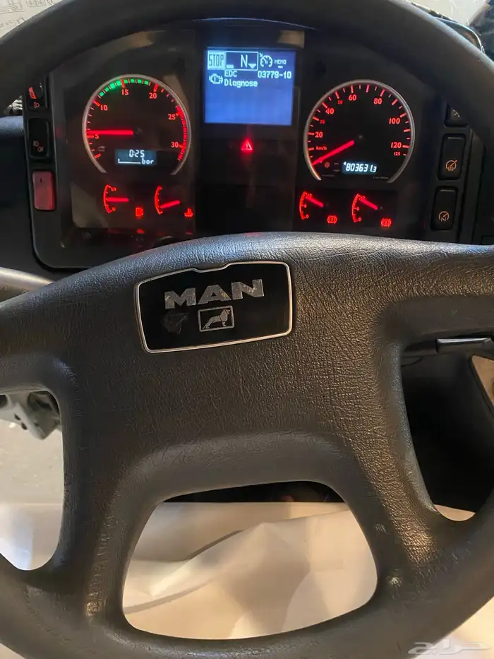 راس مان 2005 4