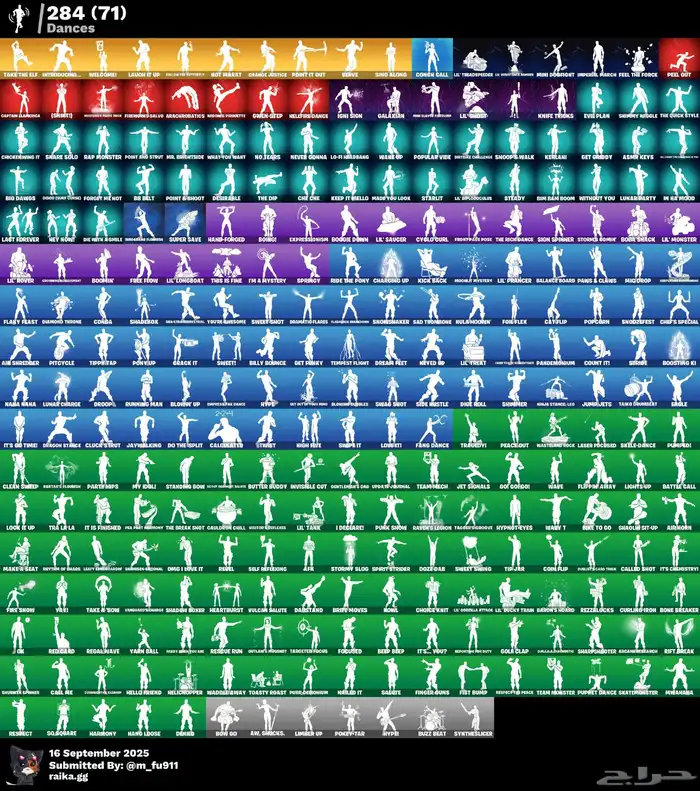 حساب فورت  ركت ليق 1