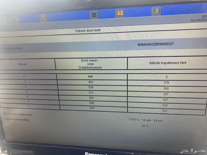 راس مان 2005 1