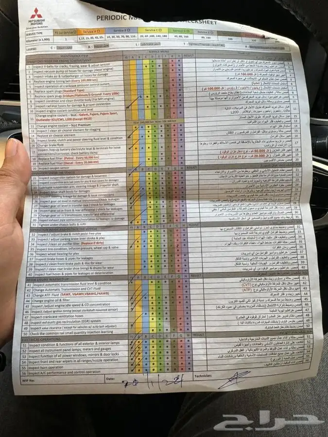 ميتسوبيشي اكسابندر 2024 5